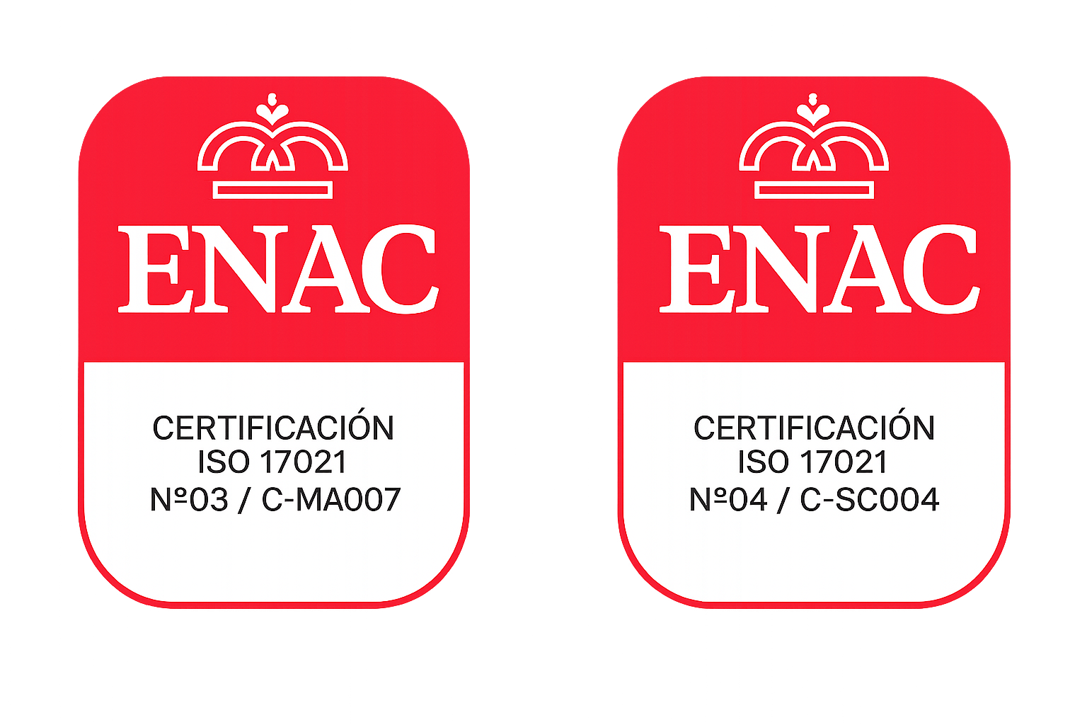 Certificación ENAC ISO 17021